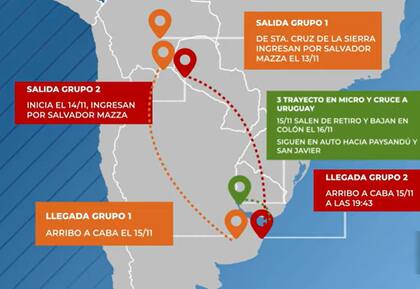 Este fue el recorrido que hicieron las familias infectadas cuando ingresaron al país