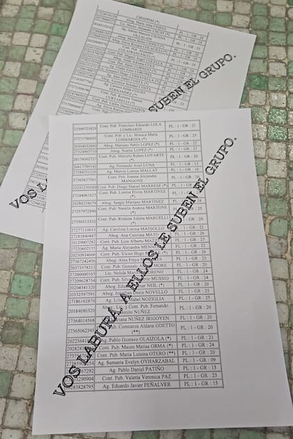 Este jueves, la sede central de la ARCA amaneció con volantes que exponían la lista de ascendidos y, atravesada, una leyenda que la cuestiona.