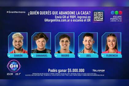 Este lunes 1 de abril un nuevo participante abandonará la casa de Gran Hermano (Captura video)