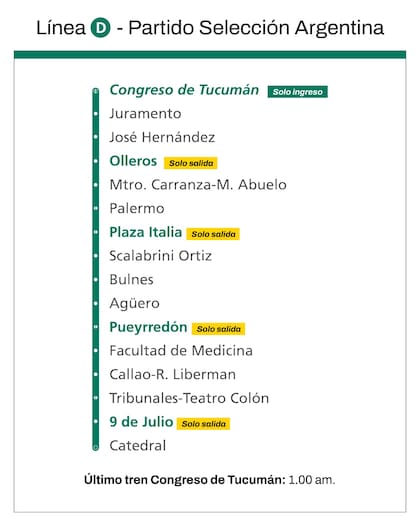 Este martes se extenderá el horario para descongestionar el público del partido