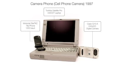 Estos fueron los dispositivos que utilizó Kahn para desarrollar el prototipo de cámara en 1997 que luego sería replicado por los smartphones años más tarde