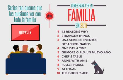 Estos fueron los títulos que en 2017 se disfrutaron en familia