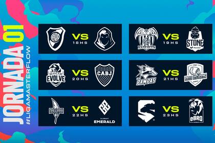 Estos son los cruces de la primera jornada del torneo local de League of Legends