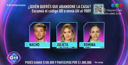 Estos son los nominados de Gran Hermano