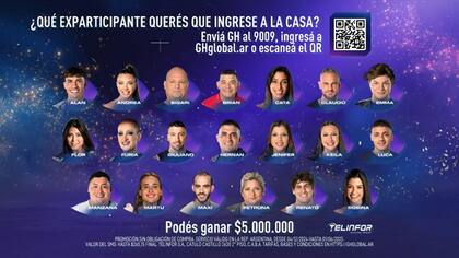 Estos son los nominados para el Golden Ticket
