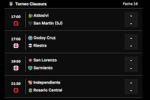 Partidos de hoy sábado 15 de noviembre del Torneo Clausura 2025