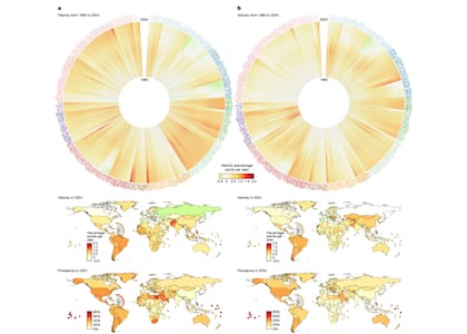 Evolución de la obesidad en más de 200 países entre 1980 y 2024: velocidades de cambio y niveles actuales por región