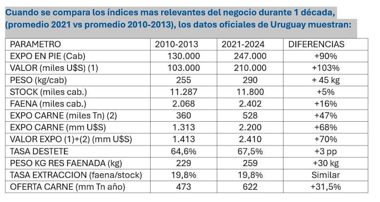 informe