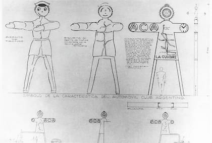 Evolución e inspiración del muñeco ACA.