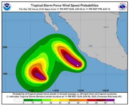 Evolución rápida: de tormenta a huracán y a sistema postropical en menos de 48 horas
