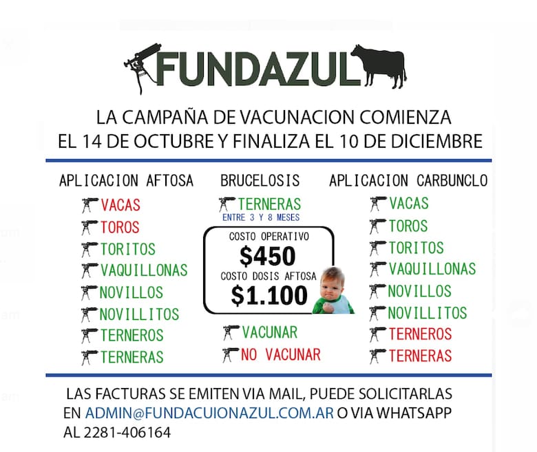 Ganaderos se rebelan por sobreprecios en vacunación contra la fiebre aftosa