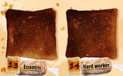 Excéntrico y duro trabajador.