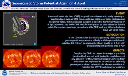 Existe el potencial de que se alcancen niveles de tormenta geomagnética G1 también durante el 4 de abril