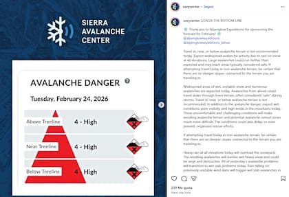 Existe un alto riesgo de avalanchas en zonas rurales, indica el Centro de Avalanchas de Sierra