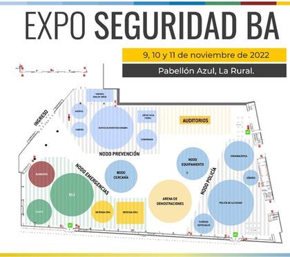 Expo Seguridad BA