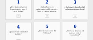 Preguntas y respuestas sobre el cierre de la planta de Fate