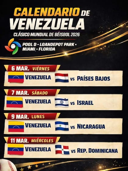 Fechas de los partidos de Venezuela en el Clásico Mundial (IG @elinicialista)