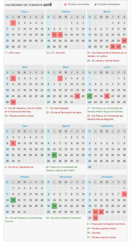 Feriados 2018: así quedó el calendario