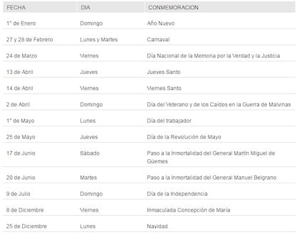 Feriados inamobibles