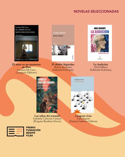 Finalistas del Premio Fundación Medifé Filba de Novela