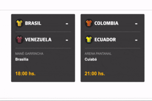 El calendario de la Copa América: la agenda de los próximos partidos