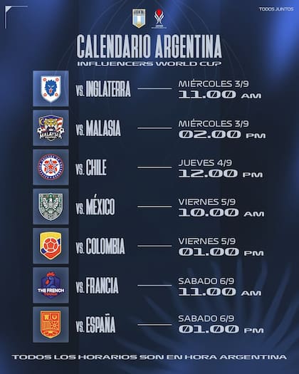 Fixture de partidos de la Selección Argentina en el Mundial de Streamers 2025