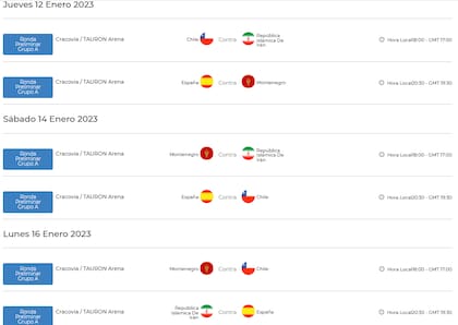 Fixture del grupo A del Mundial de handball masculino 2023