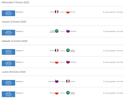 Fixture del grupo B del Mundial de handball masculino 2023