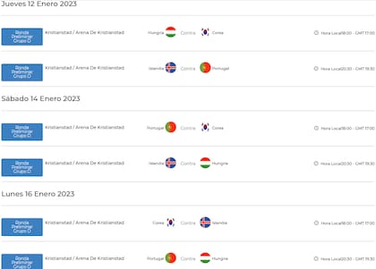 Fixture del grupo D del Mundial de handball masculino 2023