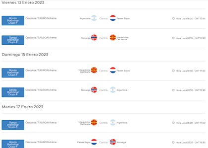 Fixture del grupo F del Mundial de handball masculino 2023
