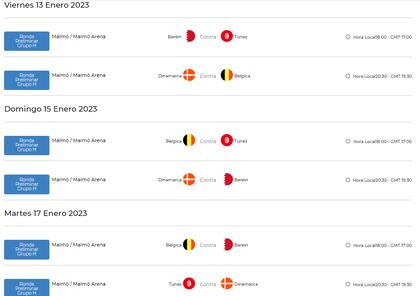Fixture del grupo H del Mundial de handball masculino 2023