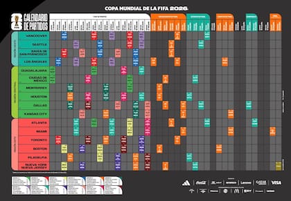 Fixture Mundial 2026
