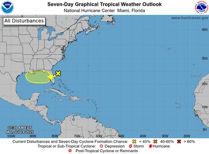 Florida en vigilancia por sistema tropical: el Centro Nacional de Huracanes monitorea una perturbación tropical con un 10% de probabilidad de desarrollo ciclónico, que llevará lluvias torrenciales e inundaciones localizadas, especialmente en el sur de la península