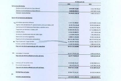 Temblor ecuménico en la AFA, la casta de la casta