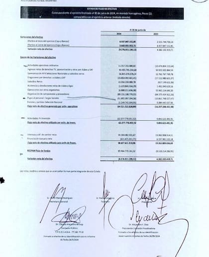 Flujo de efectivo en la AFA