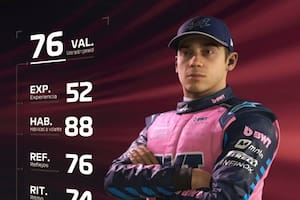 Franco Colapinto en el juego F1 25