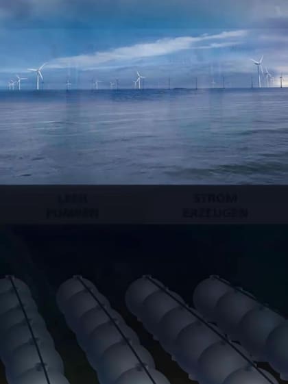 Fraunhofer IEE y sus socios probaron un sistema de almacenamiento de energía esférico en el fondo del mar frente a las costas de California (Foto: Instagram @fraunhofer.iee)