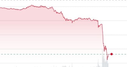 Fuerte caída del precio del petróleo
