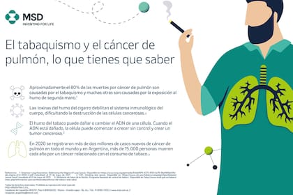 Fumar es uno de los factores de riesgo más importantes para desarrollar la enfermedad.