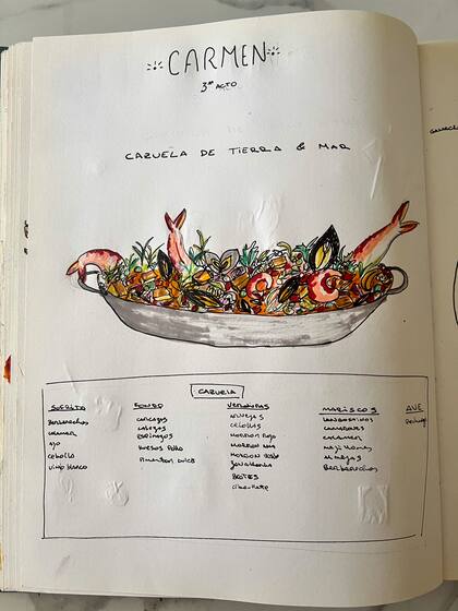 Gastón Storace, el chef del teatro Colón