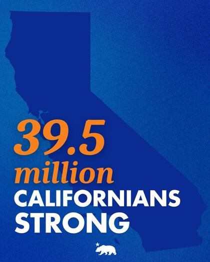 Gavin Newsom anunció un aumento de habitantes en California, se estima que en el estado viven alrededor de 39,5 millones de personas