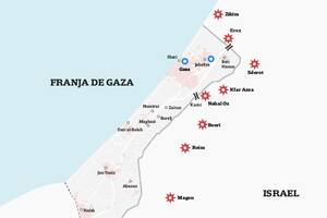GAZA HOME