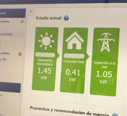 Generación Distribuida. Paneles solares. UTORAK