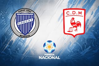 Godoy Cruz vs. Deportivo Morón, por la Primera Nacional 2026: día, hora y cómo ver online