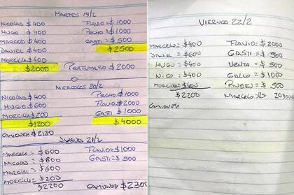 Las anotaciones con la recaudación
