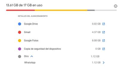 Google tiene una herramienta que te detalla en qué se usan los 15 GB que te da gratis; en este caso la cuenta tiene 17 GB totales por una promoción
