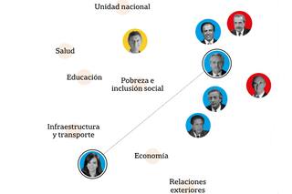 Discurso de Fernández: 79 minutos lejos de su vice y cerca de otros presidentes