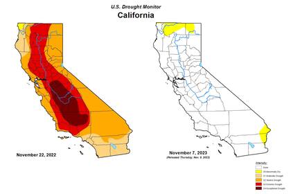 Gráfica comparativa de las condiciones de sequía en California durante los meses de noviembre 2022 (izquierda) y 2023 (derecha)