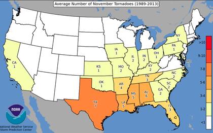 Gráfica del promedio de tornados que ocurren en el mes de noviembre en Estados Unidos
