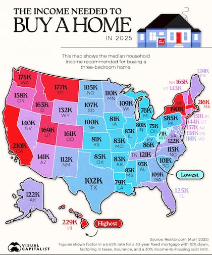 Gráfico del estudio con los ingresos necesarios para comprar una casa en cada estado de EE.UU.